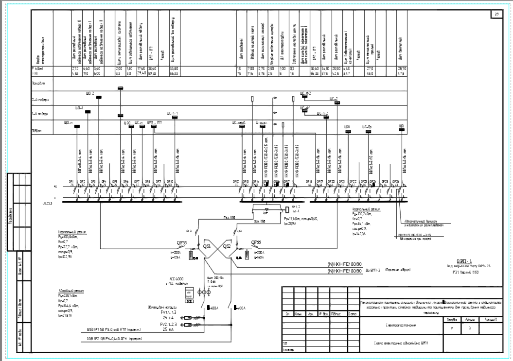 Чертеж Электроснабжение. Реконструкция помещений в сельской участковой больнице.