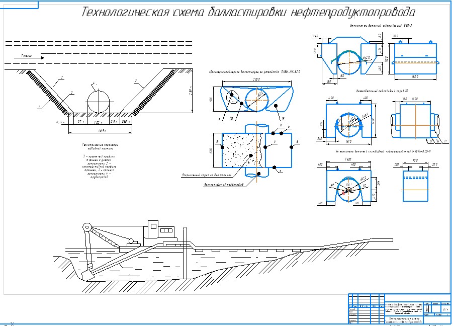 Чертеж Балластировка участка подводного перехода магистрального нефтепродуктопровода в процессе капитального ремонта через малый водоток Титва Стародубском районе Брянской области