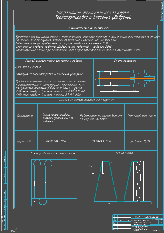 Чертеж Курсовая работа на тему: "Комплектование и эксплуатация МТЗ-1221 и РУМ-8 в возделывании ярового ячменя"