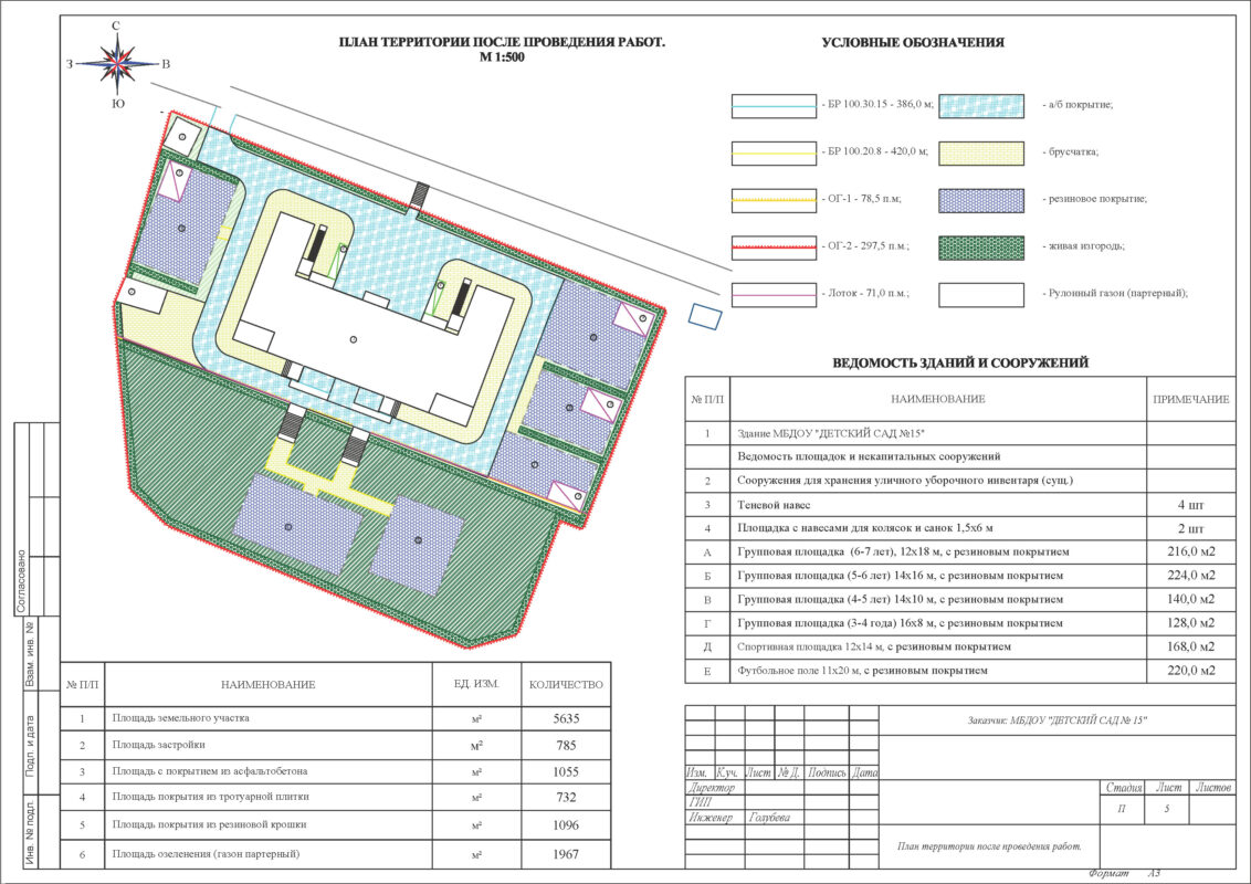 Чертеж Благоустройство территории здания МБДОУ "Детский сад №..."