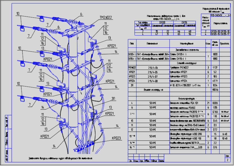 Чертеж Типовые решения СИП 10 кВ на арматуре SICAME