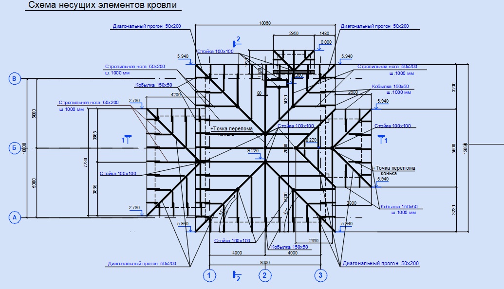 Чертеж Рабочий проект двухэтажного индивидуального жилого дома с размерами в осях 8х10 м