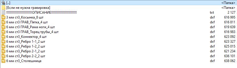 3D модель Стол сварочный - слесарный 1500х1500х500 с регулируемыми ножками