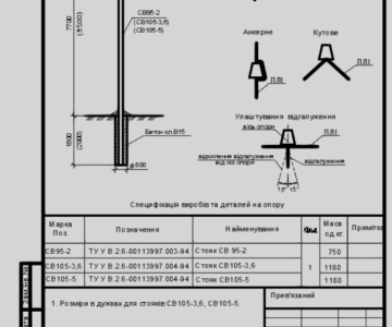 Чертеж Строительные решения для воздушных линий с изоляцией 0,4 кВ опоры типа СВ 95, 105