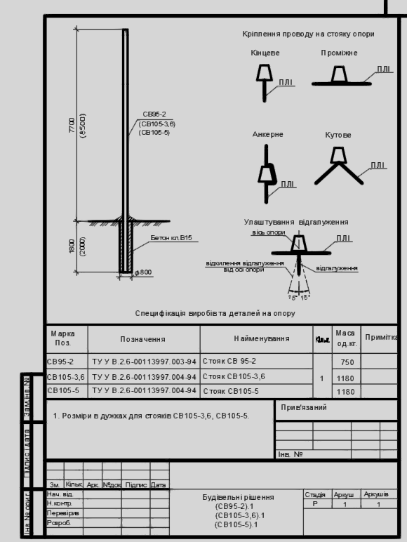 Чертеж Строительные решения для воздушных линий с изоляцией 0,4 кВ опоры типа СВ 95, 105