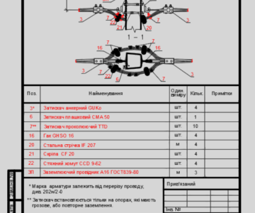 Чертеж Узлы крепления арматуры СИП SICAME
