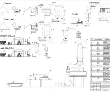 3D модель Производство стеклянной ваты