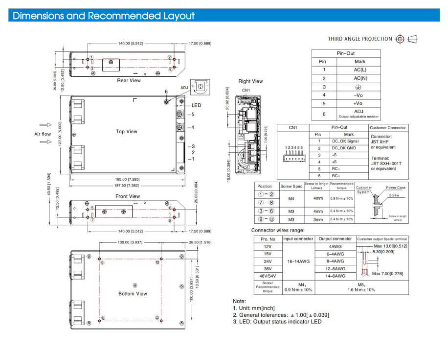 3D модель Блок питание Mornsun LM1000-20Bxx