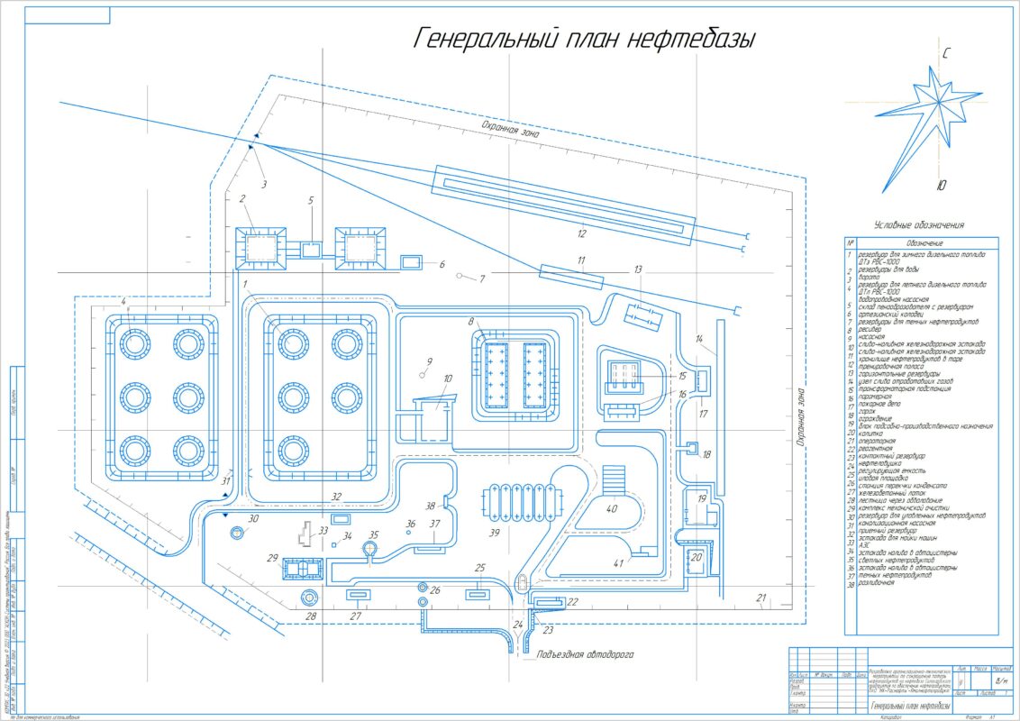 Чертеж Разработка организационно-технических мероприятий по сокращению потерь нефтепродуктов на нефтебазе Салехардского предприятия по обеспечению нефтепродуктами ПАО «НК «Роснефть» -Ямалнефтепродукт»
