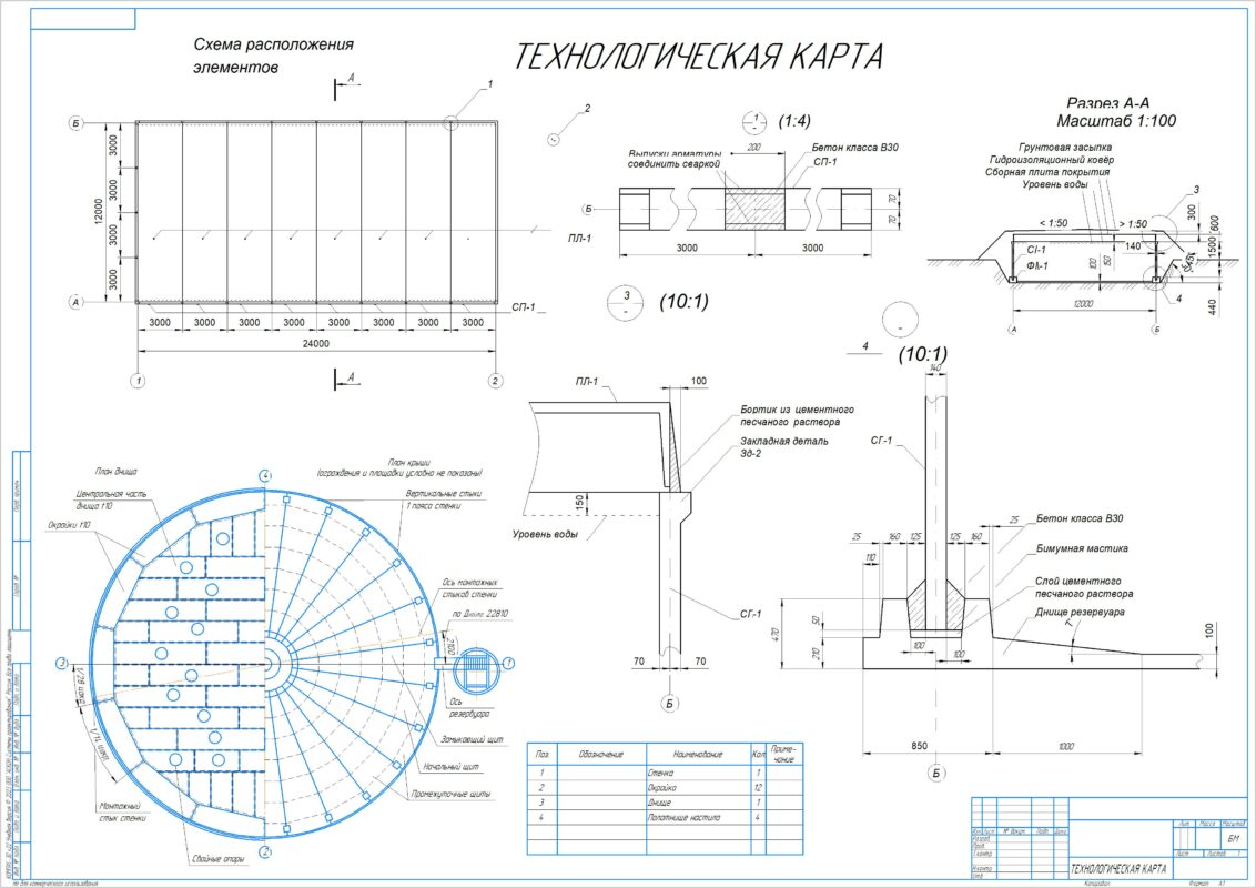Чертеж Технология и организация сооружения железобетонного резервуара 20000 м3