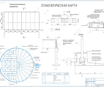 Чертеж Технология и организация сооружения железобетонного резервуара 20000 м3