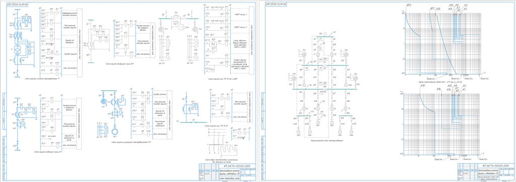Чертеж Проектирование релейной защиты и автоматики