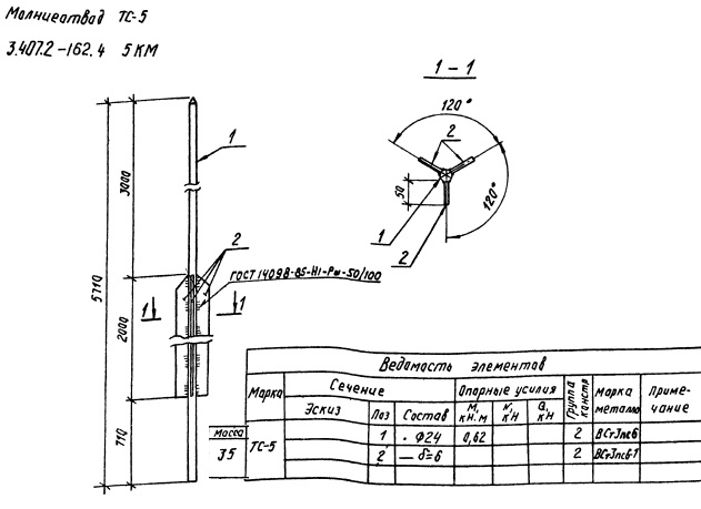 3D модель Молниеотвод ТС-5 - 3.407.2-162.4 5КМ