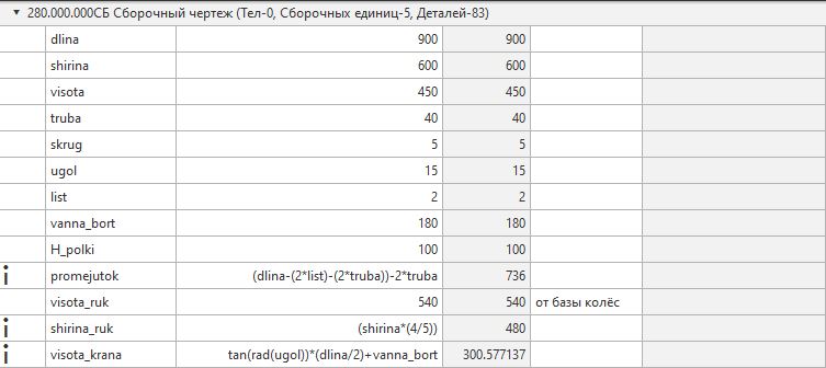 3D модель Тележка для перемещения деталей в цехе