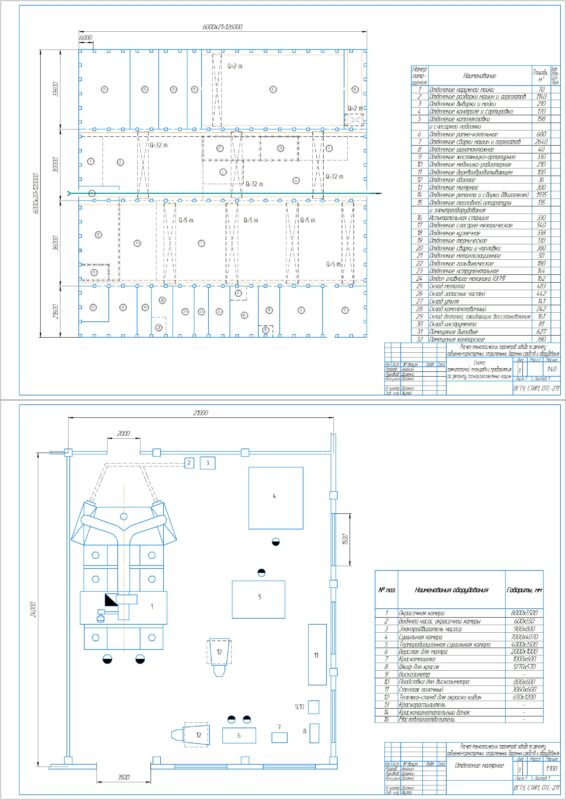 3D модель Расчет технологических параметров завода по ремонту подъёмно-транспортных, строительных,дорожных средств и оборудования