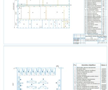 Чертеж Расчет технологических параметров завода по ремонту подъёмно-транспортных, строительных,дорожных средств и оборудования см. исх. данные