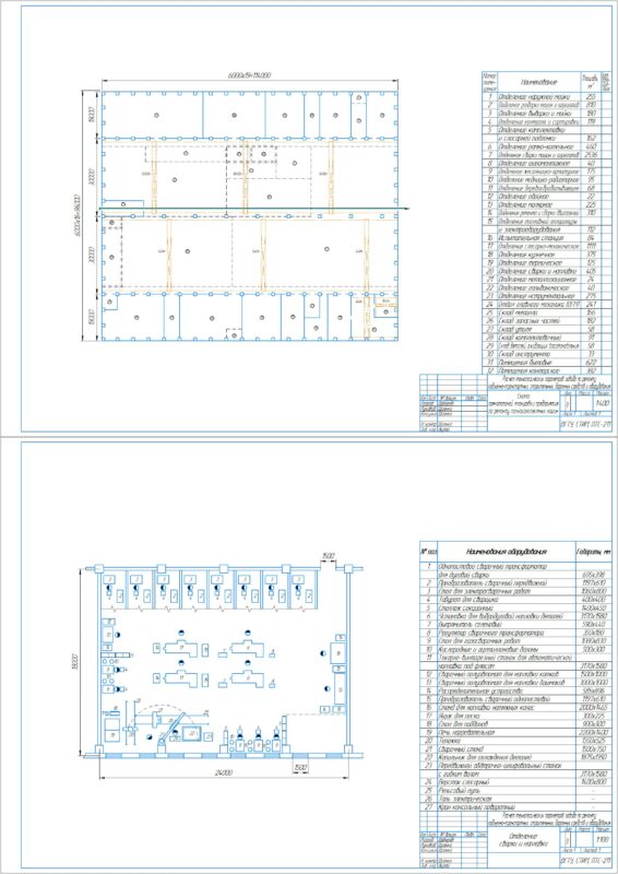 Чертеж Расчет технологических параметров завода по ремонту подъёмно-транспортных, строительных,дорожных средств и оборудования см. исх. данные