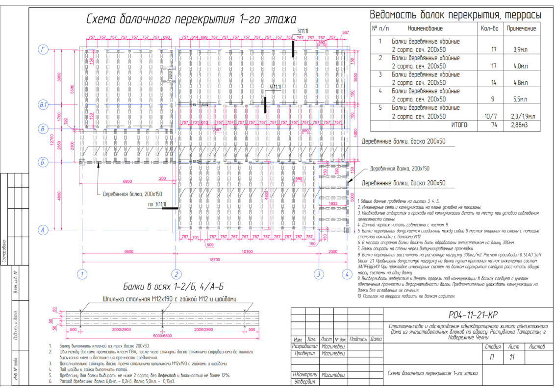 Чертеж Проект частного жилого дома  160,9м2