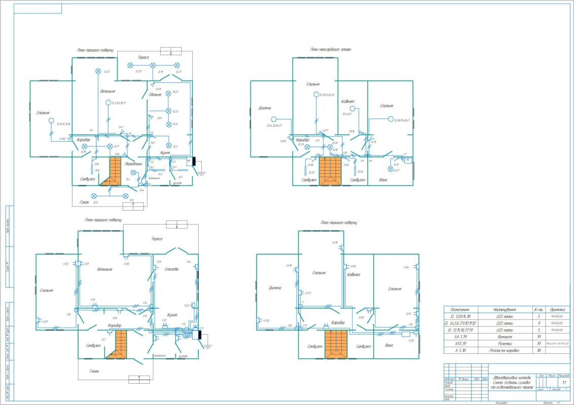 Чертеж Электроснабжение жилого коттеджа с использованием солнечной и гелио-энергетики