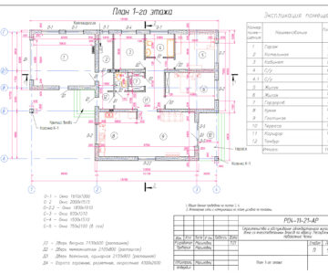 Чертеж Проект частного жилого дома  160,9м2