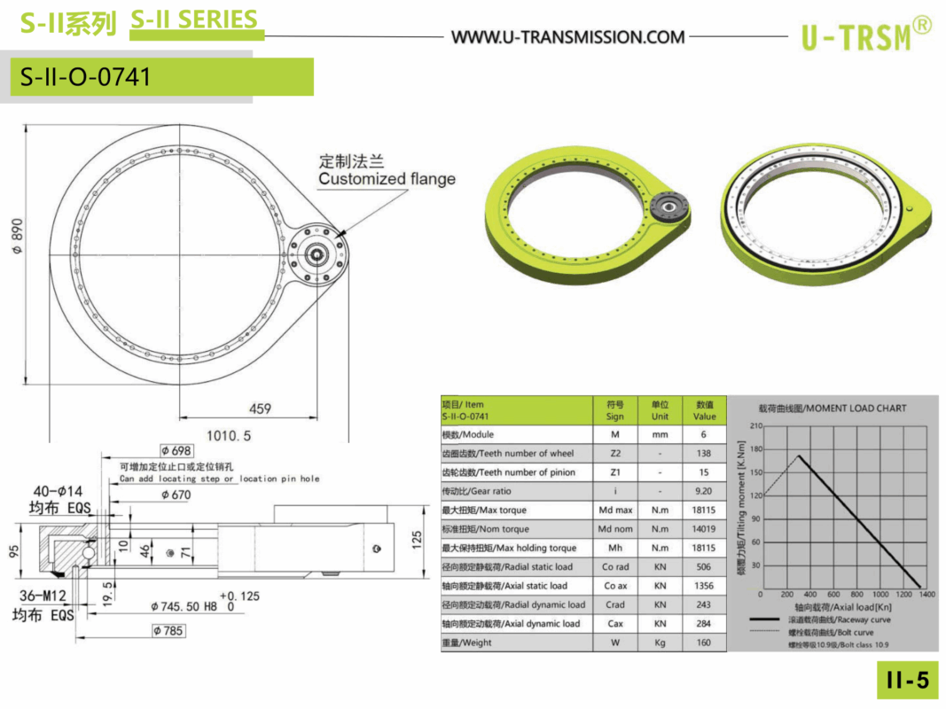 3D модель Редуктор поворотный U-TRSM S-II-O-0741