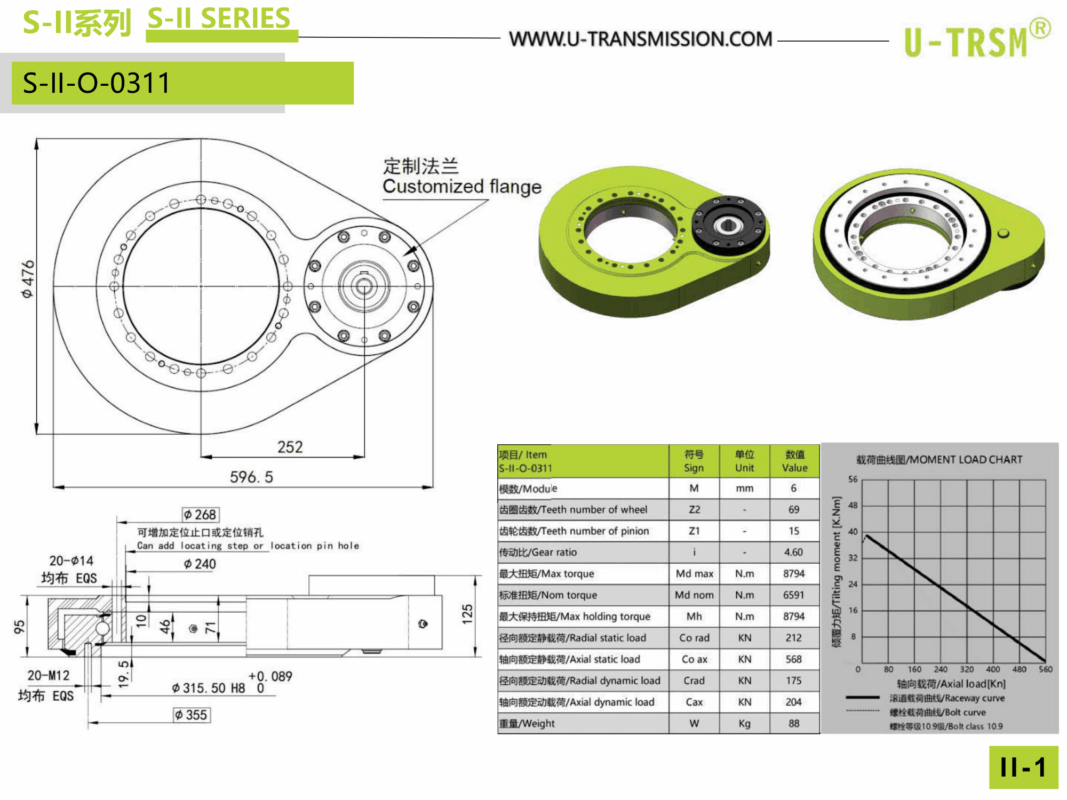 3D модель Редуктор поворотный U-TRSM S-II-O-0311