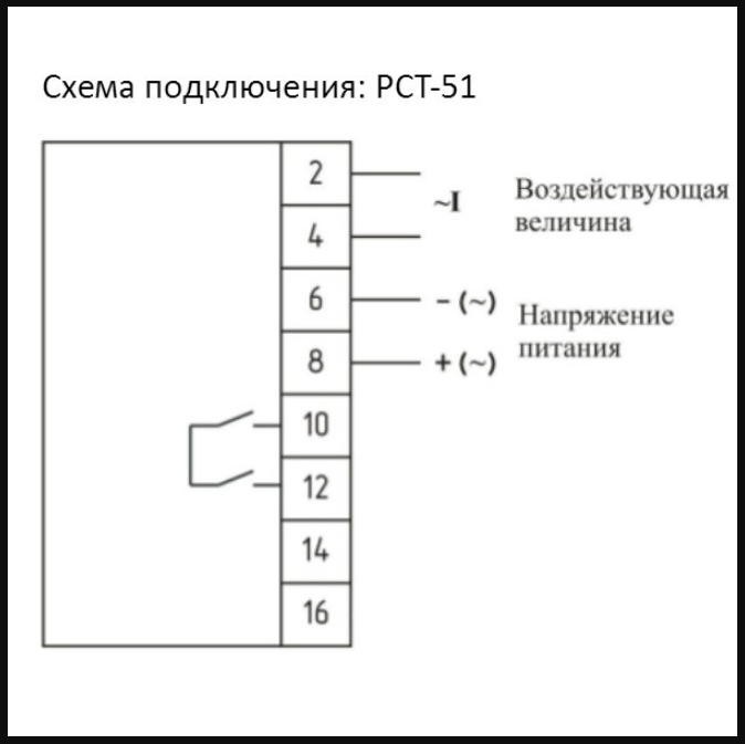 3D модель Реле тока нулевой последовательности РСТ-51-1 УХЛ4