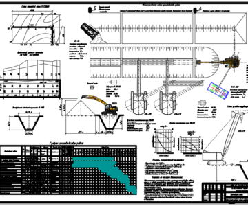 Чертеж Технологическая карта на прокладку участка тепловой сети
