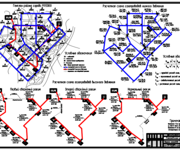 Чертеж Газоснабжение района города Нижний Новгород