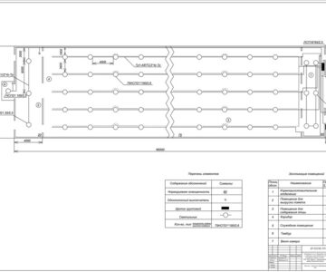 Чертеж Электрификация цеха по выращиванию птицы ООО «АПК «Дамате»  с разработкой системы автоматического регулирования освещения