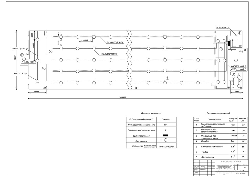 Чертеж Электрификация цеха по выращиванию птицы ООО «АПК «Дамате»  с разработкой системы автоматического регулирования освещения