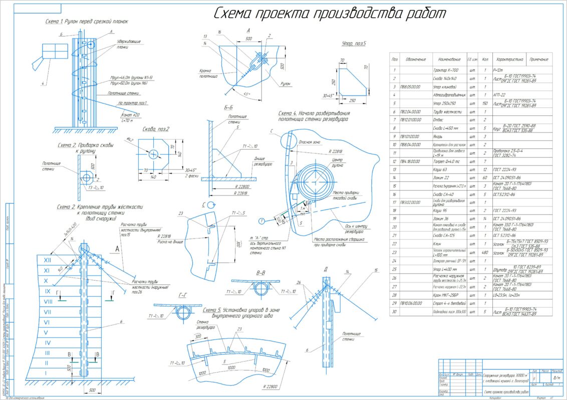 Чертеж Сооружение резервуара 30000 м3 с плавающей крышей г. Волгоград