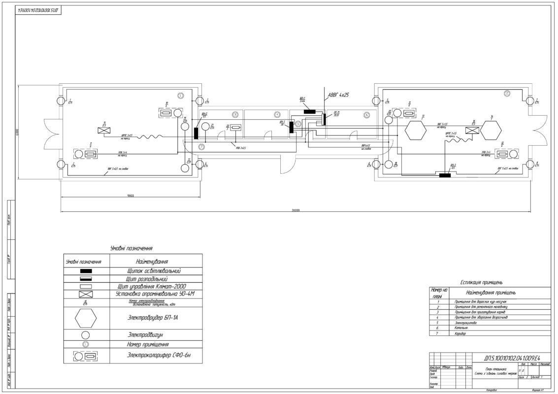 Чертеж Проектирование электрификации предприятия частного сельскохозяйственного предприятия с детальной разработкой микроклимата