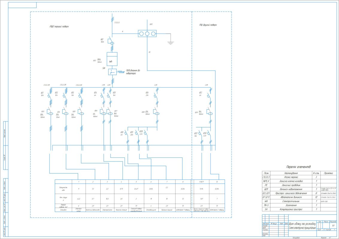 Чертеж Электроснабжение жилого коттеджа с использованием солнечной и гелио-энергетики