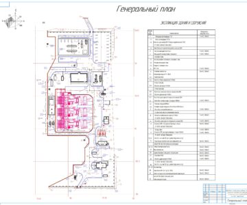 Чертеж Проведение изоляционно-укладочных работ в процессе КР технологического трубопровода на ЛПДС «Демьянское»