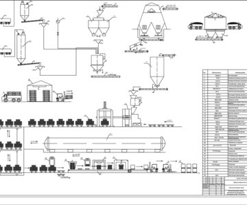 Чертеж Производство силикатного золокирпича. Прямая технология
