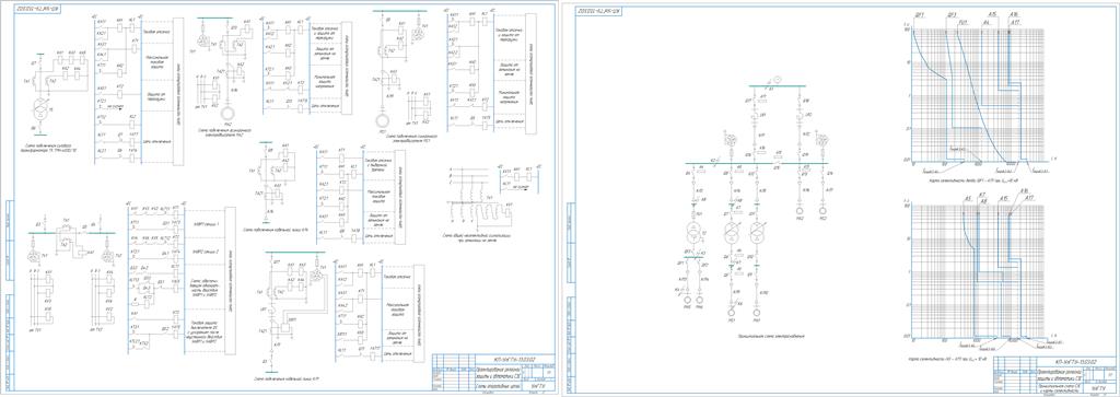 Чертеж Проектирование релейной защиты и автоматики СЭС