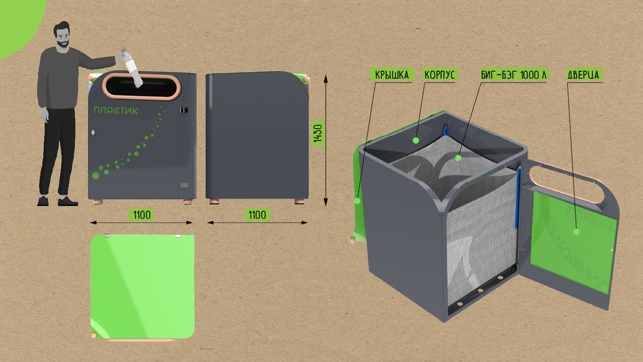 3D модель Контейнеры для раздельного сбора мусора