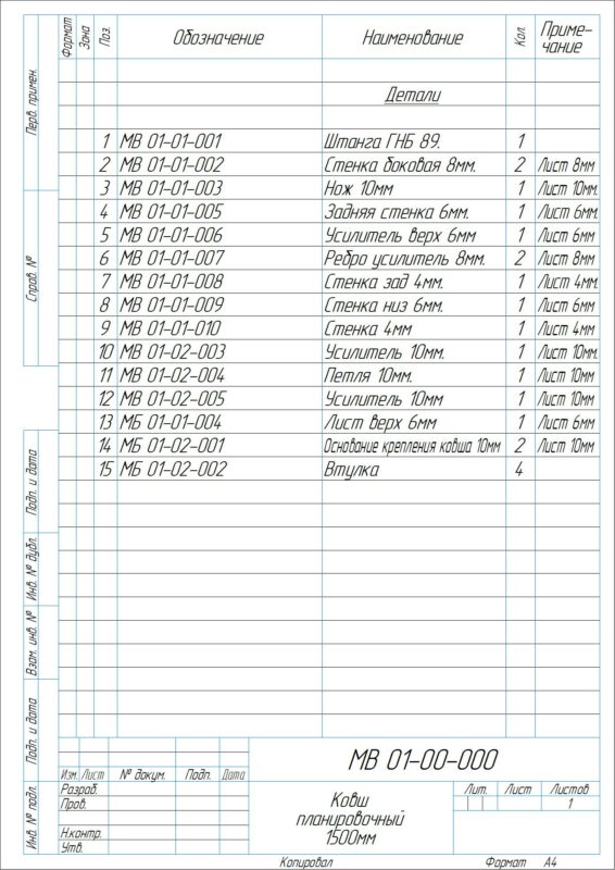 3D модель Ковш планировочный рабочая ширина 1560мм