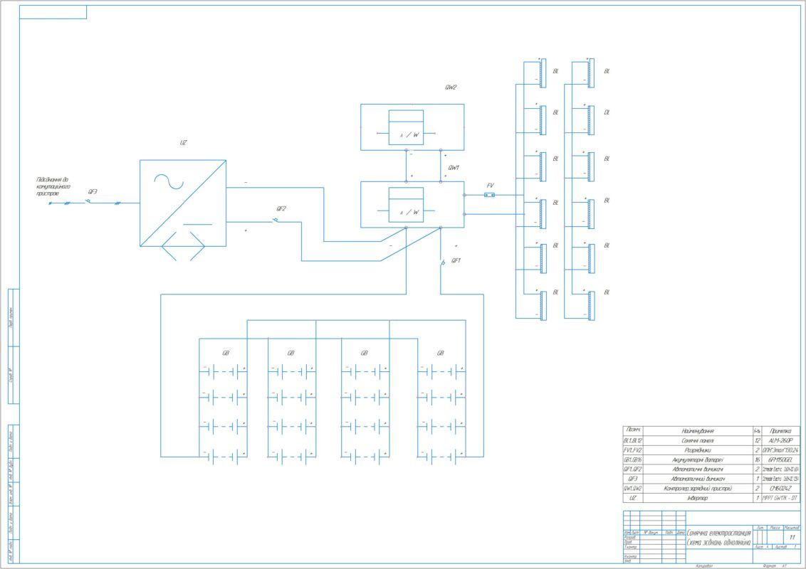 Чертеж Электроснабжение жилого коттеджа с использованием солнечной и гелио-энергетики