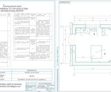 Чертеж Организация шиномонтажного участка в ООО Транспортная Компания «***», г. Красноярск