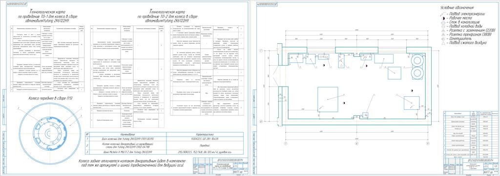 Чертеж Организация шиномонтажного участка в ООО Транспортная Компания «***», г. Красноярск