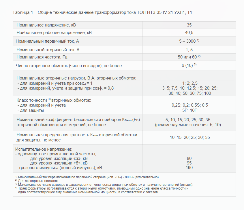 3D модель Опорный измерительный трансформатор тока ТОЛ-НТЗ-35-IV-21 (3000А) УХЛ1