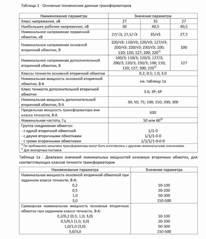 3D модель Трансформатор Напряжение ЗНОЛ-НТЗ-35-IV