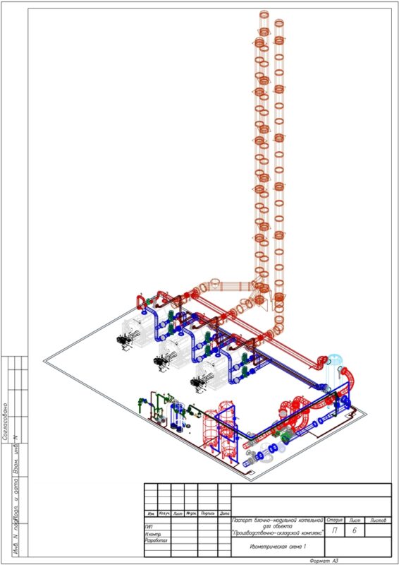3D модель БМК с тремя водогрейными котлами METEOR SK1400