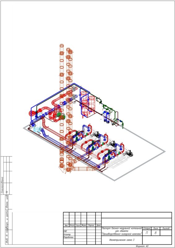 3D модель БМК с тремя водогрейными котлами METEOR SK1400