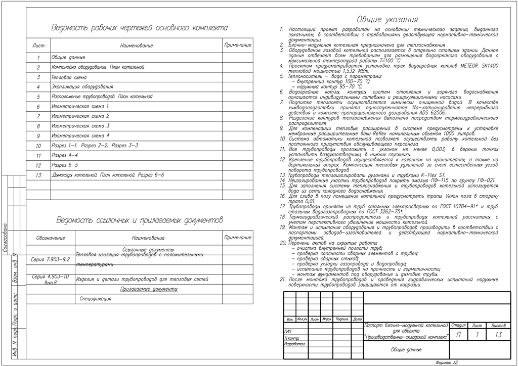 3D модель БМК с тремя водогрейными котлами METEOR SK1400