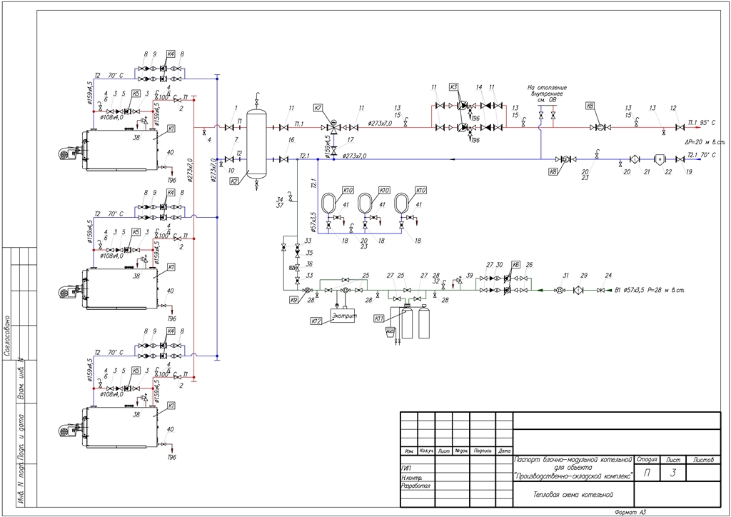 3D модель БМК с тремя водогрейными котлами METEOR SK1400
