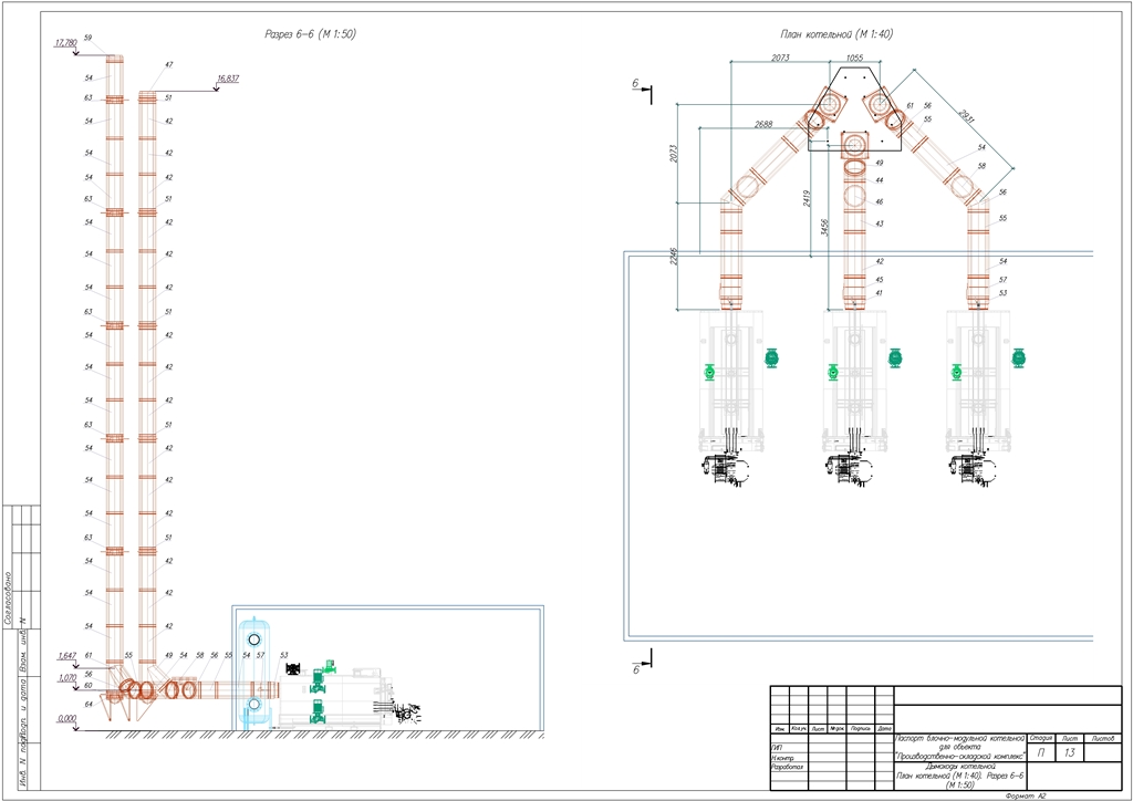 3D модель БМК с тремя водогрейными котлами METEOR SK1400