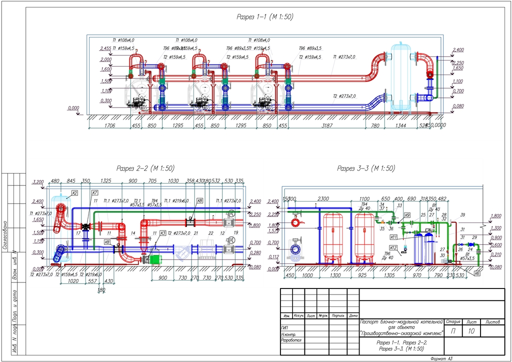 3D модель БМК с тремя водогрейными котлами METEOR SK1400